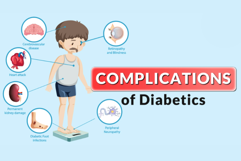 Diabetes Mellitus Complications
