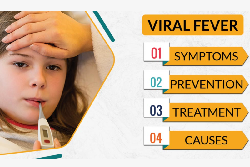 Common illnesses causing elevated temperature, body aches, fatigue, and viral symptoms.