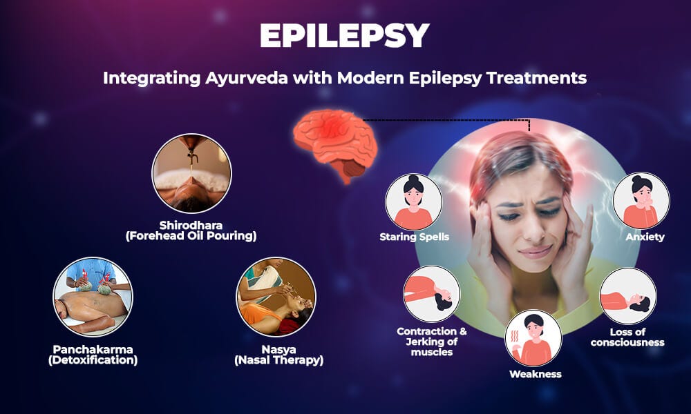 Epilepsy treatment in nagpur