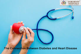 Physician For Diabetes And Heart Problems In Nagpur